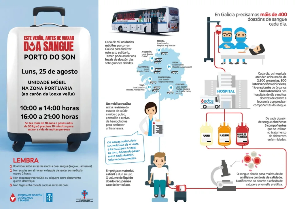 PORTO DO SON FLYER VERÁN 2025_page-0001