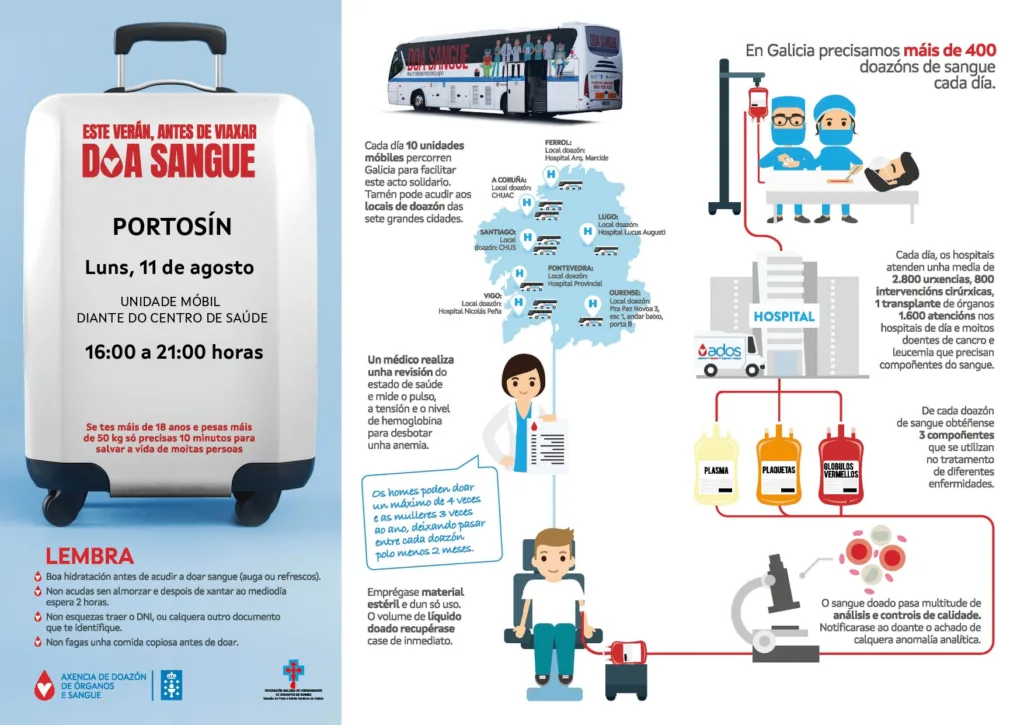 PORTOSIN FLYER VERÁN 2025_page-0001