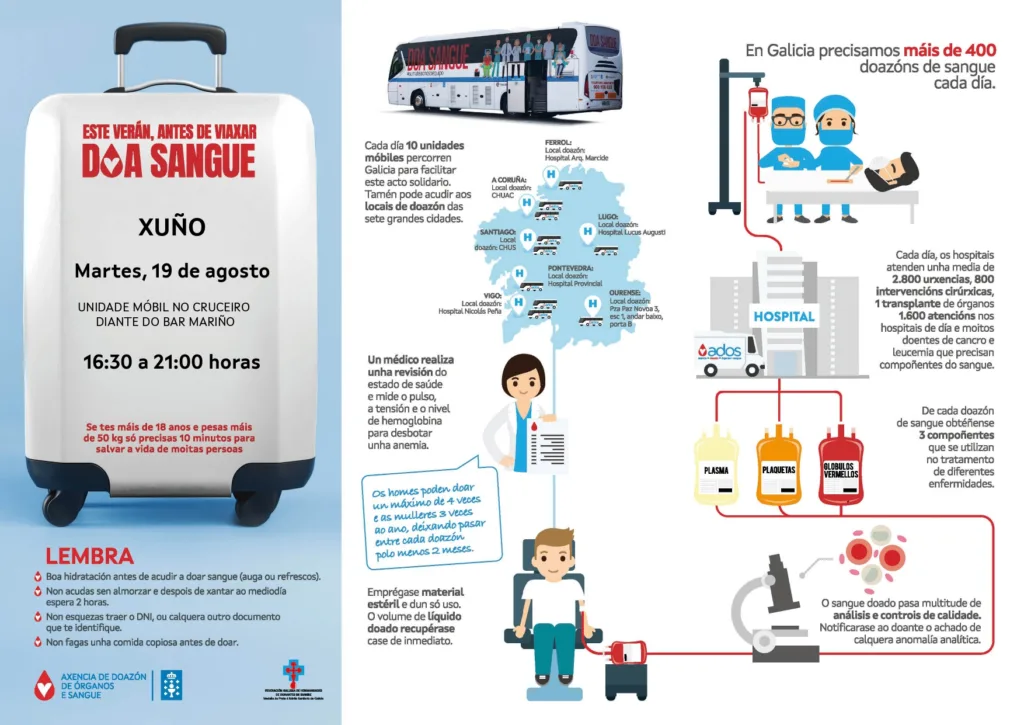 XUÑO FLYER VERÁN 2025_page-0001